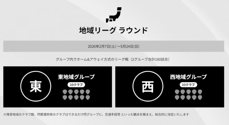 约合, ig 约合, ig